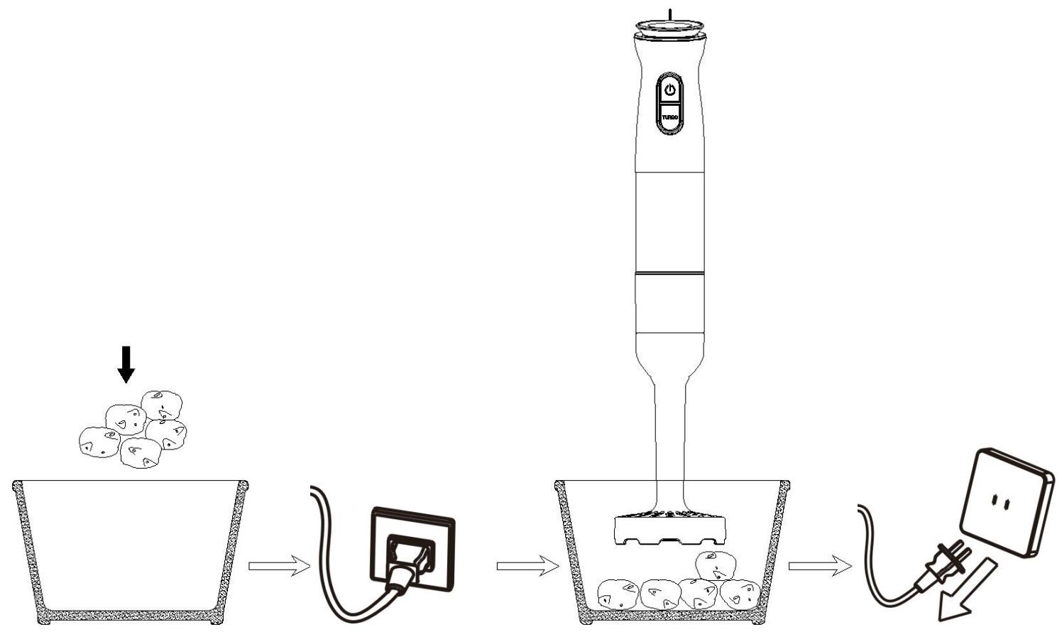 FAGOR FG211B - Mise en garde - 2