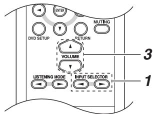 ONKYO HTX-22HDX - Fonctionnement élémentaire de l'HTX-22HDX - 2