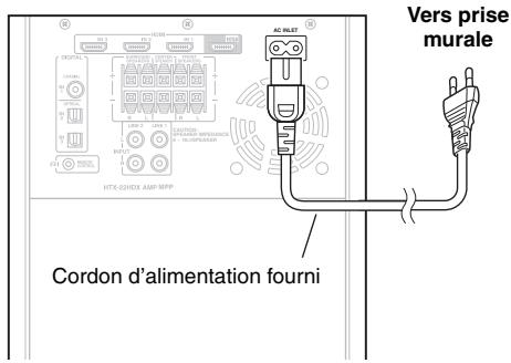 ONKYO HTX-22HDX - Connexion du cordon d'alimentation - 1