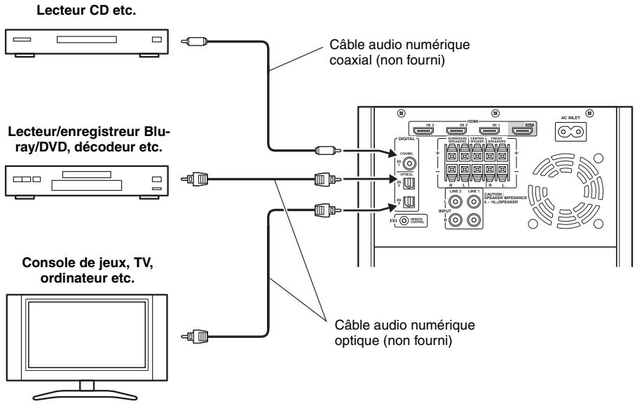 ONKYO HTX-22HDX - Notes: - 1