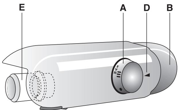 LADEN FA 120 AF - COMMANDES - 1