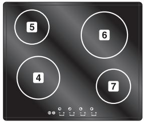 SMEG 264C4140869 - ZONES DE CUISSON - 3