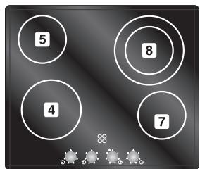 SMEG 264C4140869 - ZONES DE CUISSON - 10