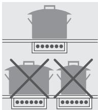 SMEG 264C4140869 - Tableau de guide pour la cuisson - 1