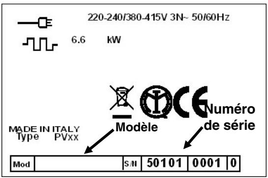 SMEG 264C4140869 - La plaquette des données techniques - 1