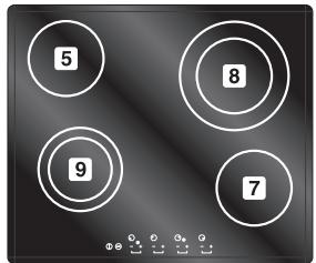 SMEG 264C4140869 - ZONES DE CUISSON - 5