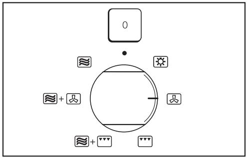 MIELE H 137-1 MB BLANC - Arrêt de l'appareil - 1