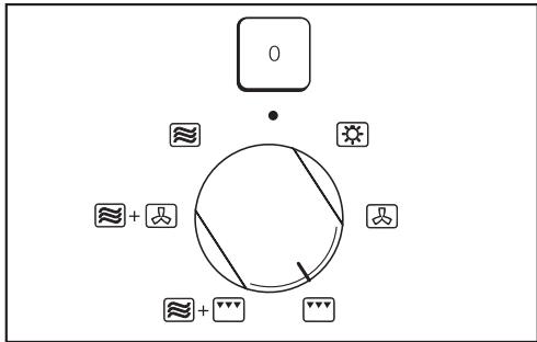MIELE H 137-1 MB BLANC - Arrêt de l'appareil - 1