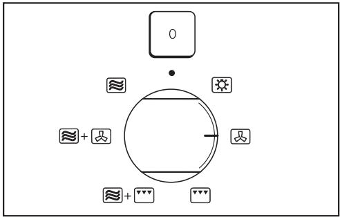 MIELE H 137-1 MB BLANC - Mise à l'heure de l'horloge - 1