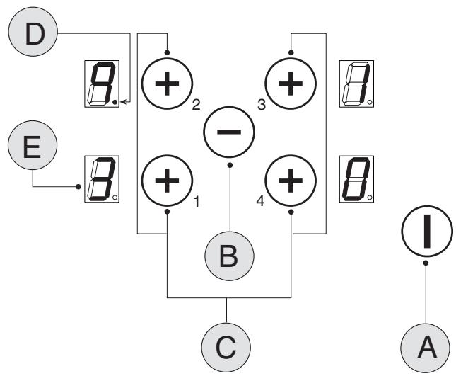 DARRY AIRLUXTABLEDECUISSONATI32M - 3