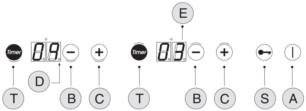 DARRY AIRLUXTABLEDECUISSONATI32M - 34