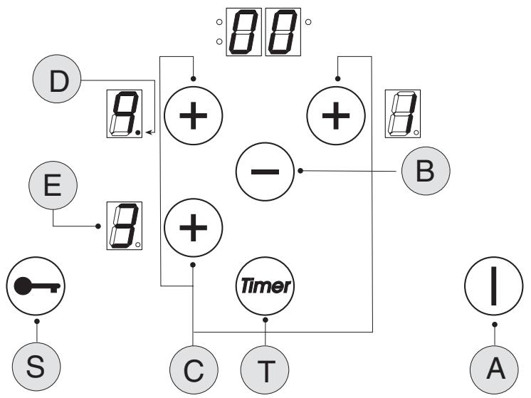 DARRY AIRLUXTABLEDECUISSONATI32M - 24