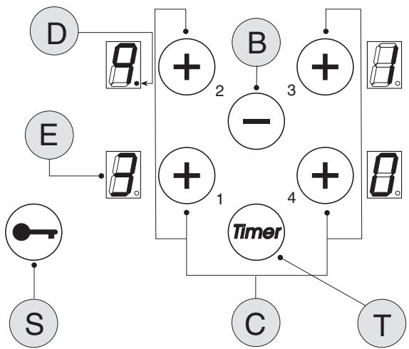 DARRY AIRLUXTABLEDECUISSONATI32M - 13