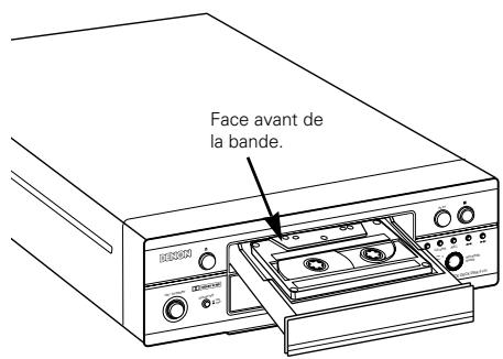 DENON DRR-F101 - Direction de défilament de bande - 1