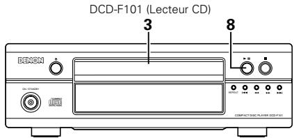 DENON DRR-F101 - Enregistrement synchronisé (lorsque les D-F101 séries sont connectés) - 3