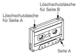 DENON DRR-F101 - Protection contre l'effacement accidentel - 1