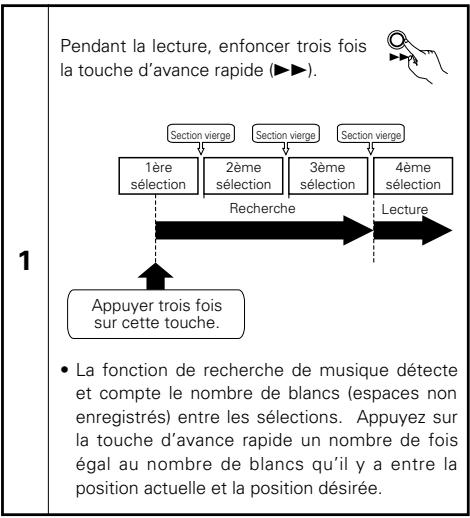 DENON DRR-F101 - Utilisation de la fonction de recherche sociale - 3
