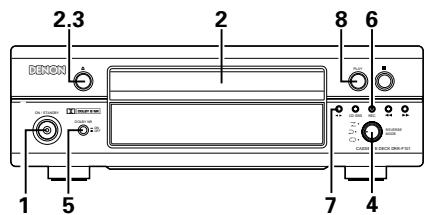 DENON DRR-F101 - Commencer l'enregistrement - 1