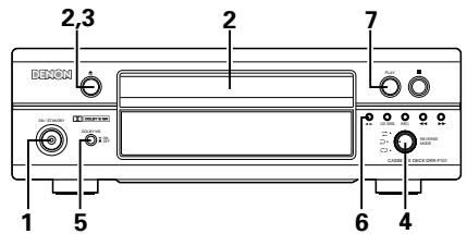 DENON DRR-F101 - Demarrage de la reproduction - 1