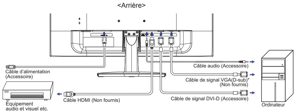 IIVAMA GE2788HS-B1 - NOTEZ - 1