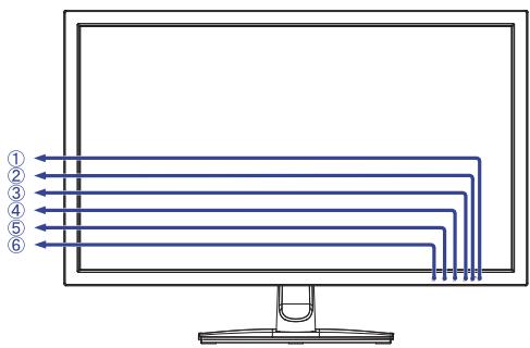 IIVAMA GE2788HS-B1 - ATTENTION - 3