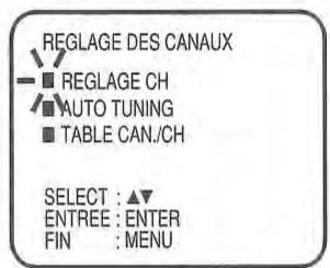 TOSHIBA SD-38VF - Preparation - 2