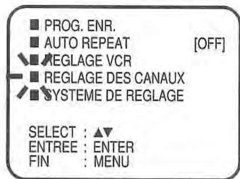 TOSHIBA SD-38VF - Preparation - 1