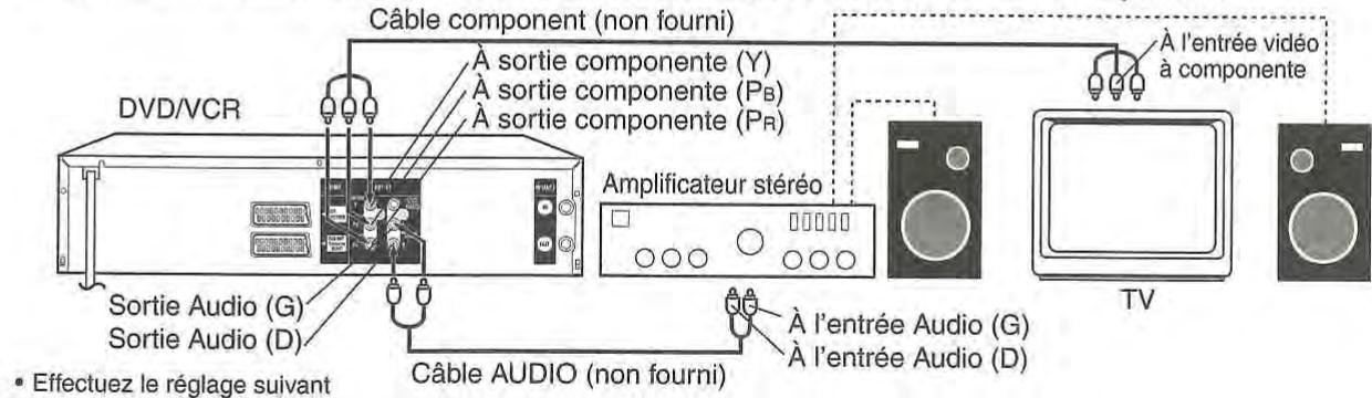 TOSHIBA SD-38VF - Branchement à une chaîne stéreo ou un téléviseur avec entrées video à componente - 1