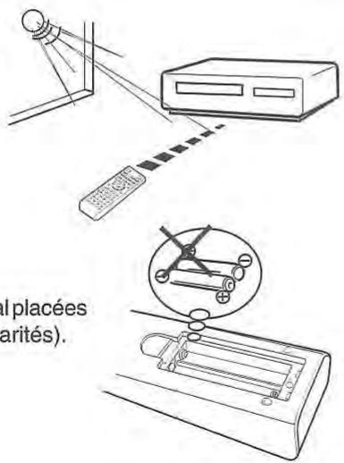 TOSHIBA SD-38VF - Mise en place des piles - 5