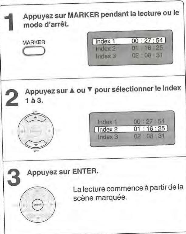 TOSHIBA SD-38VF - Pour revenir aux scènes (DVD/VCD) - 1