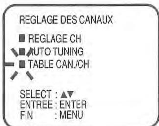 TOSHIBA SD-38VF - Preparation - 2