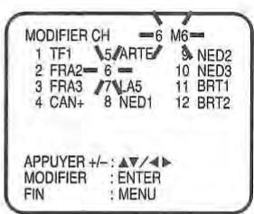 TOSHIBA SD-38VF - Presser VCR MENU. Sélectionner l'option REGLAGE DES CANAUX - 4