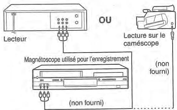 TOSHIBA SD-38VF - Raccordement à un deuxième magnétoscope ou à un caméscope - 1