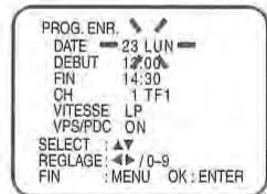 TOSHIBA SD-38VF - Pour corriger la programmation: - 1