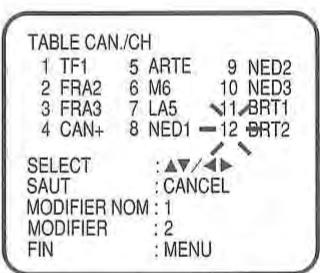 TOSHIBA SD-38VF - Preparation - 3