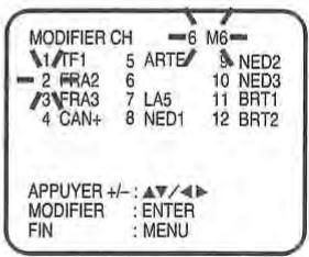 TOSHIBA SD-38VF - Presser VCR MENU. Sélectionner l'option REGLAGE DES CANAUX - 5
