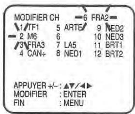 TOSHIBA SD-38VF - Presser VCR MENU. Sélectionner l'option REGLAGE DES CANAUX - 7