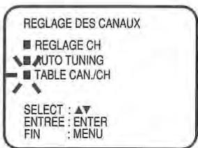 TOSHIBA SD-38VF - Presser VCR MENU. Sélectionner l'option REGLAGE DES CANAUX - 2