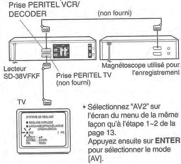 TOSHIBA SD-38VF - Raccordement à un deuxième magnétoscope ou à un caméscope - 2