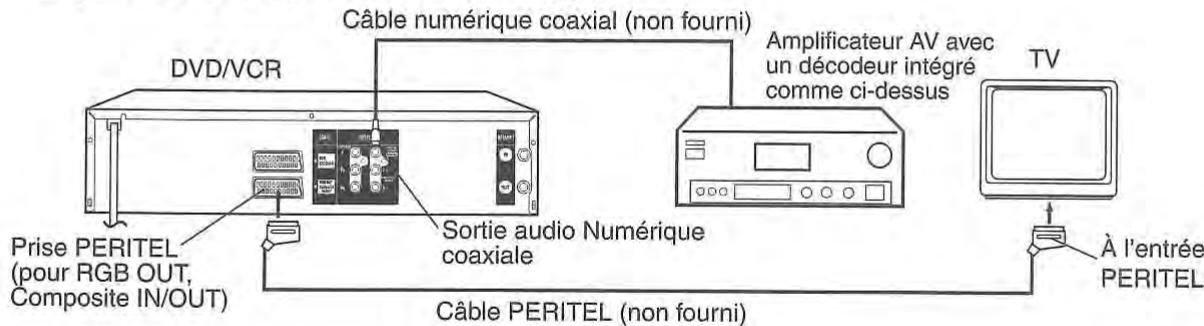 TOSHIBA SD-38VF - Utilisez ce raccordement pour brancher un: - 1