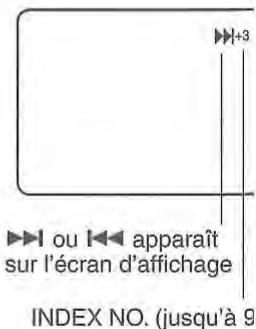 TOSHIBA SD-38VF - Recherche d'Index - 1