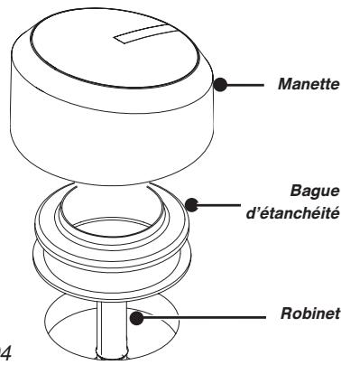 DE DIETRICH DTG712X - Conseil - 4