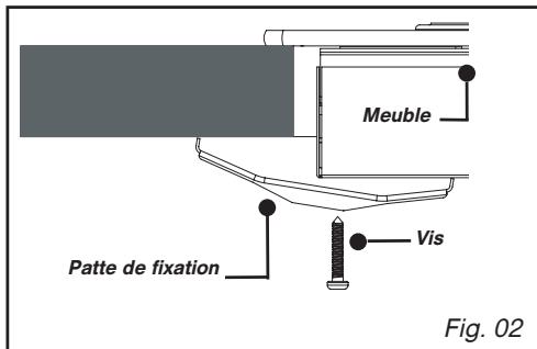 DE DIETRICH DTG712X - CONSEILS D'ENCASTREMENT - 3