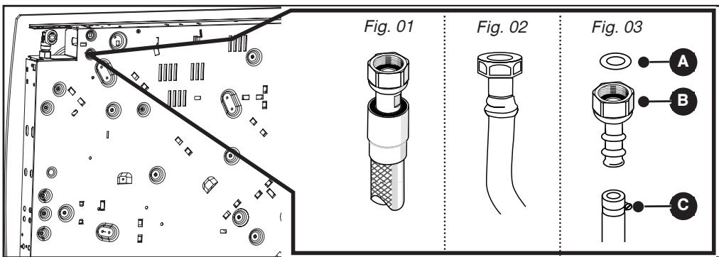 DE DIETRICH DTG712X - Attention - 1
