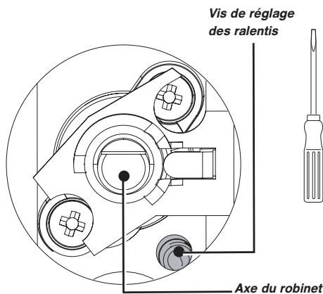 DE DIETRICH DTG712X - Conseil - 6