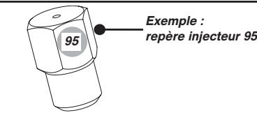 DE DIETRICH DTG712X - REPÉRAGE DES INJECTEURS - 1