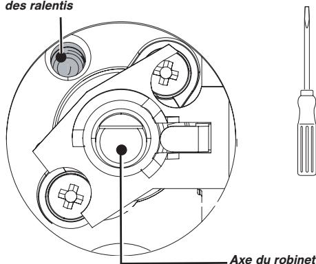 DE DIETRICH DTG712X - Conseil - 5