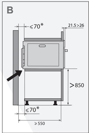DE DIETRICH DKE4535X - CHOIX DE L'EMPLACEMENT ET ENCASTREMENT - 2