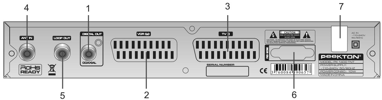 PEEKTON PK 1400 TNT NOIR - Arrière - 1