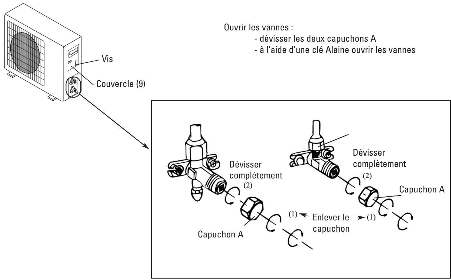 ALPATEC CMI 9 - LE RACCORDEMENT DES UNITS DOIT ETRE REALISÉ SUIVANT LA RÉGEMENTATION EN VIGUEUR (Décret 2007-737). - 6